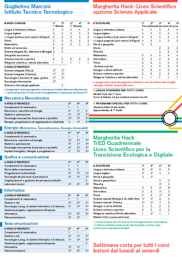 Orientamento-brochure-2024-2025-web-email2 Brochure 2025-2026